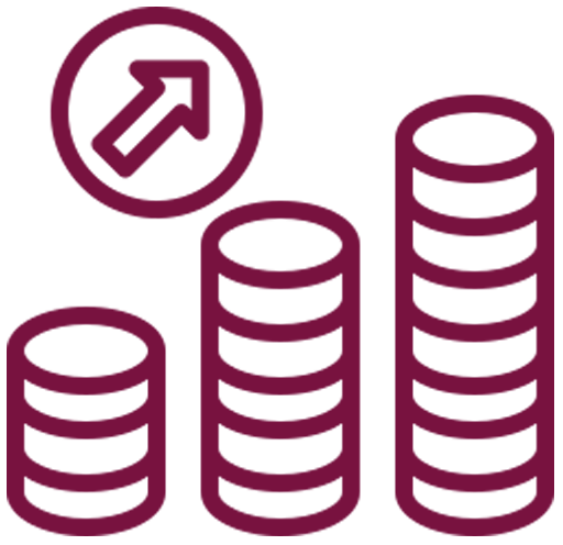 Financial Management