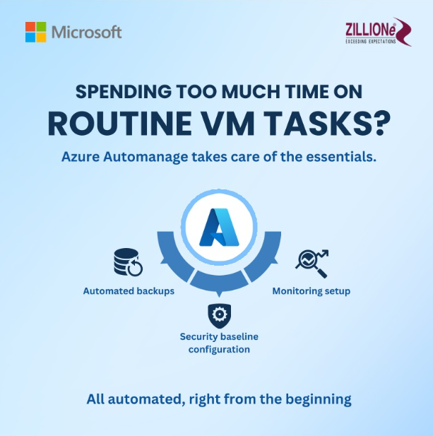 Simplifying Virtual Machine Management: How Automanage and Hotpatch Reduce Operational Overhead