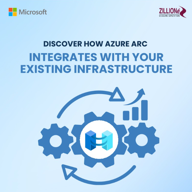 Bringing Order to Hybrid Complexity: How Azure Arc Simplifies Modern IT Operations